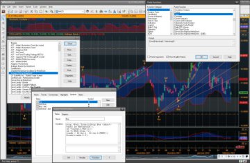 Creare algoritmi con la programmazione di MetaStock